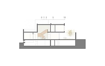 室内设计规划解决方案